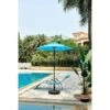 Parasol Droit 1 M 8 - Acier Toile 160 G/m - 6 Baleines Acier - Bleu -Meubles Soldes Boutique parasol droit 1 m 8 acier toile 160 g m 6 baleines acier bleu 3612407790407 534751